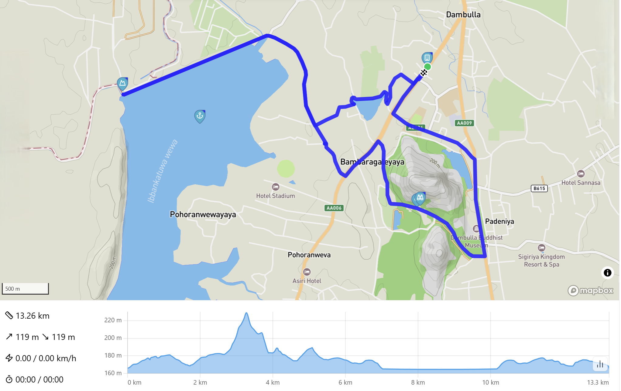 Dambulla tour route map